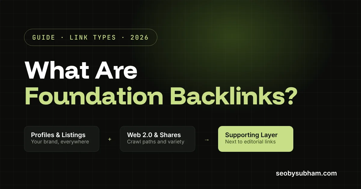 What are foundation backlinks: profiles and listings plus Web 2.0 blogs and shares, a supporting layer next to editorial links