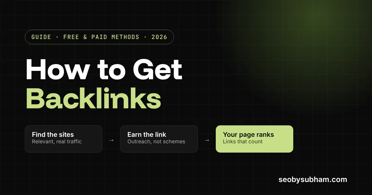 How to Get Backlinks guide cover