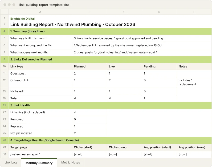 Monthly Summary tab of the link building report template: three-line summary, links delivered vs planned, link health and Search Console results